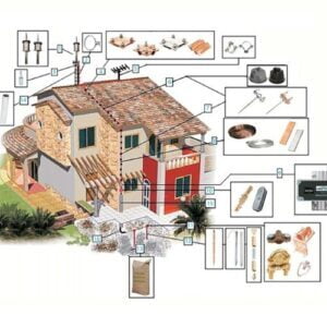 Phụ kiện lắp đặt