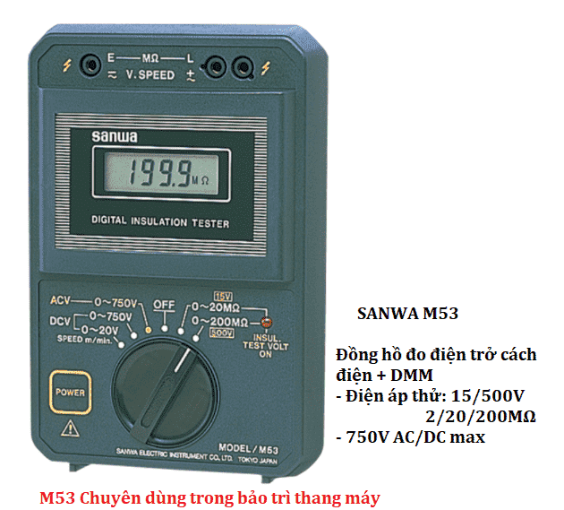 sanwa-m53-gia-chinh-hang-dong-ho-bao-tri-thang-may